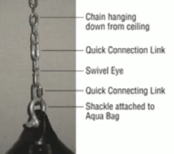 Aqua Punch Bag Hanging Kit -Knockout Shop aqua punch bag hanging kit 3 51 p
